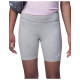 Jordan Παιδικό σορτς-κολάν Essentials Biker Shorts